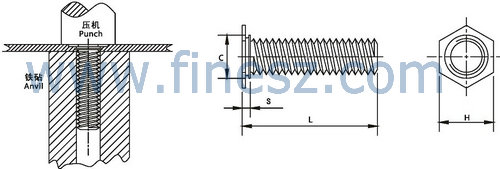 nfh六角压铆螺钉nfhs六角压铆螺丝