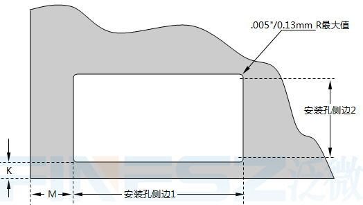 扎带固定座安装板孔