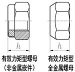 GB3103.1标准