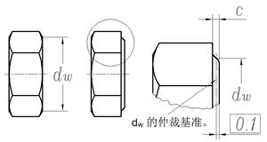 GB3103.1标准