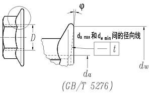 GB3103.1标准