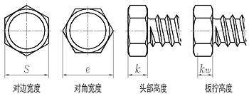 GB3103.1标准