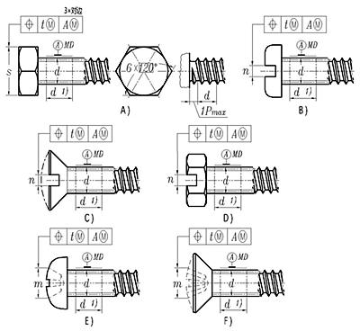 GB3103.1标准