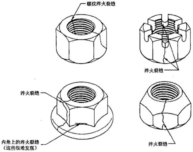 GB5779.2.标准