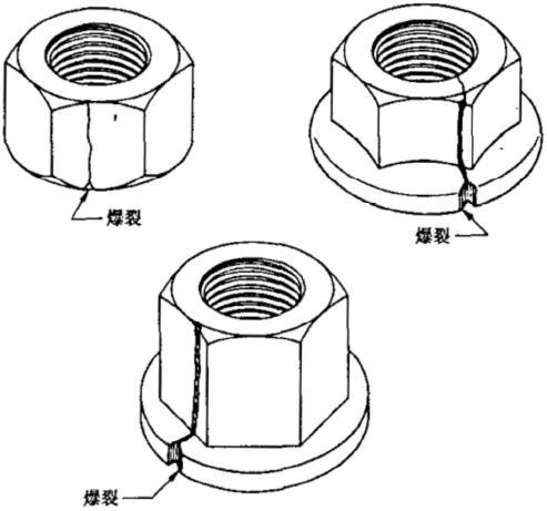 GB5779.2.标准