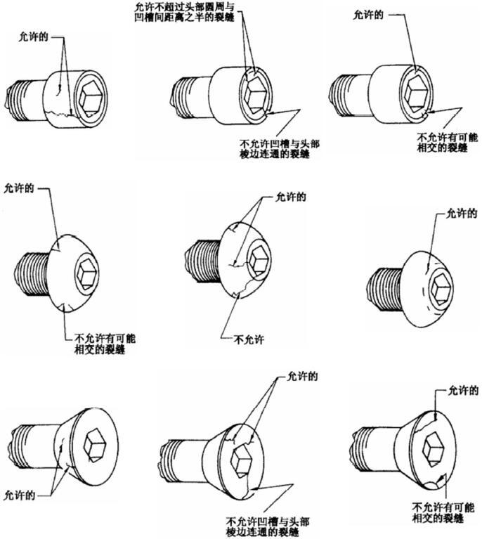 GB5779.3标准