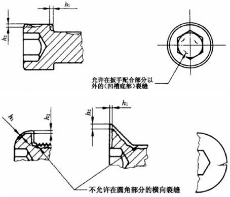 GB5779.3标准